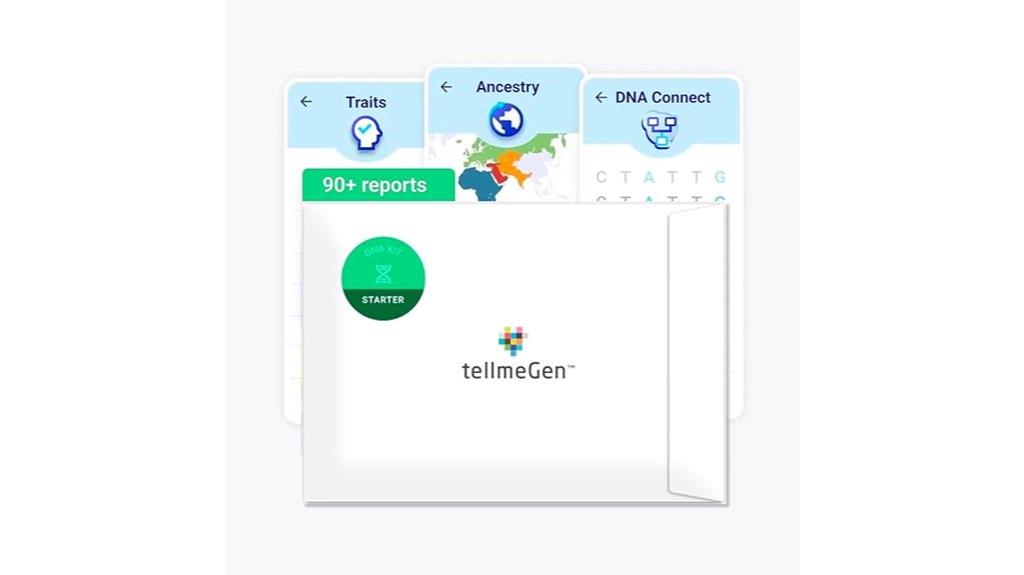 genetic ancestry and traits kit