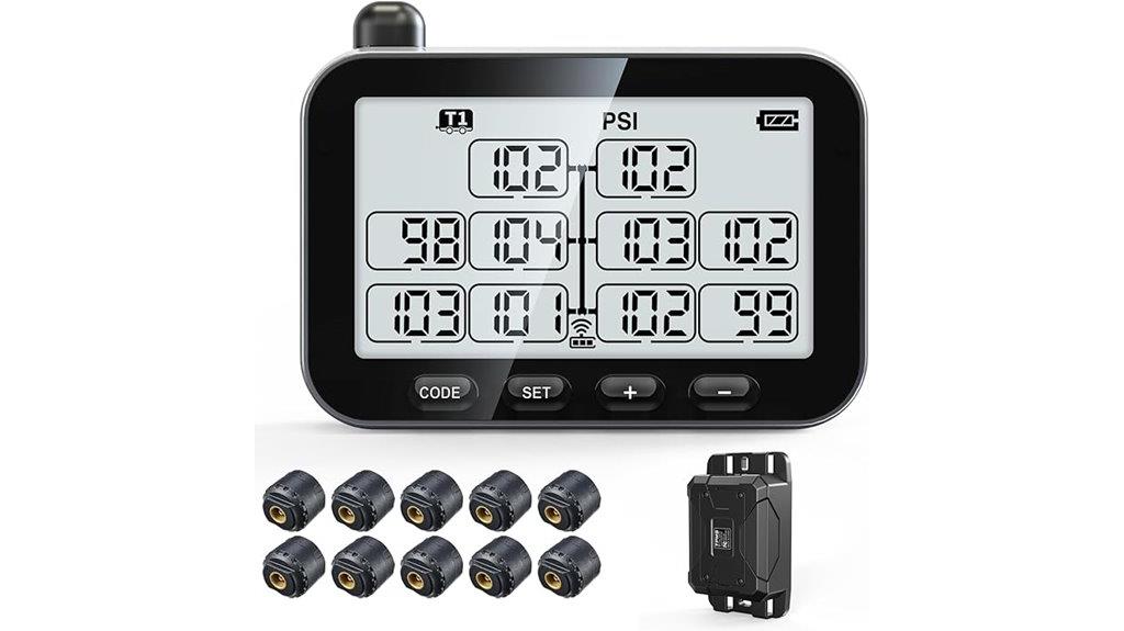 guta 10 sensor system