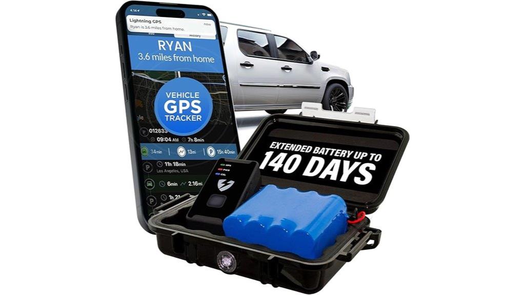 vehicle gps tracker device
