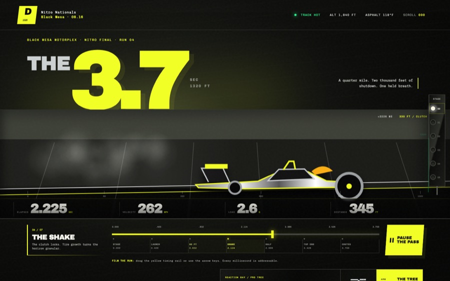 DRAGSTRIP — 1320 Feet in 3.7 Seconds (FABLE/175)